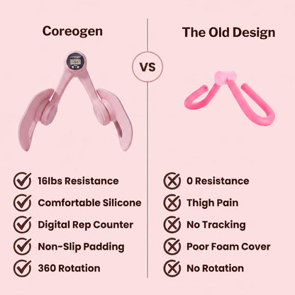 Coreogen compared with the old thigh trainer design on resistance, silicone comfort, rep counter, non slip padding and 360 rotation.