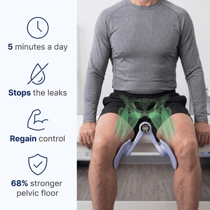 Coreogen™ Pelvic Floor & Bladder Trainer