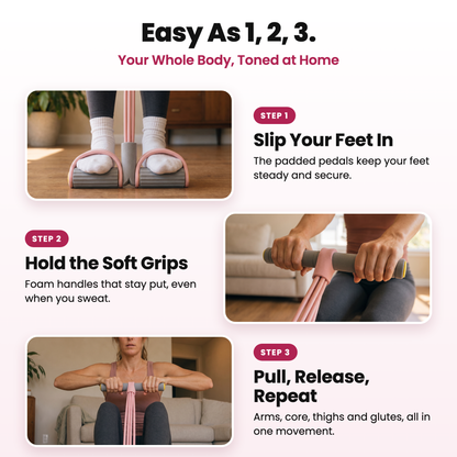Coreogen® Full Body Resistance Band